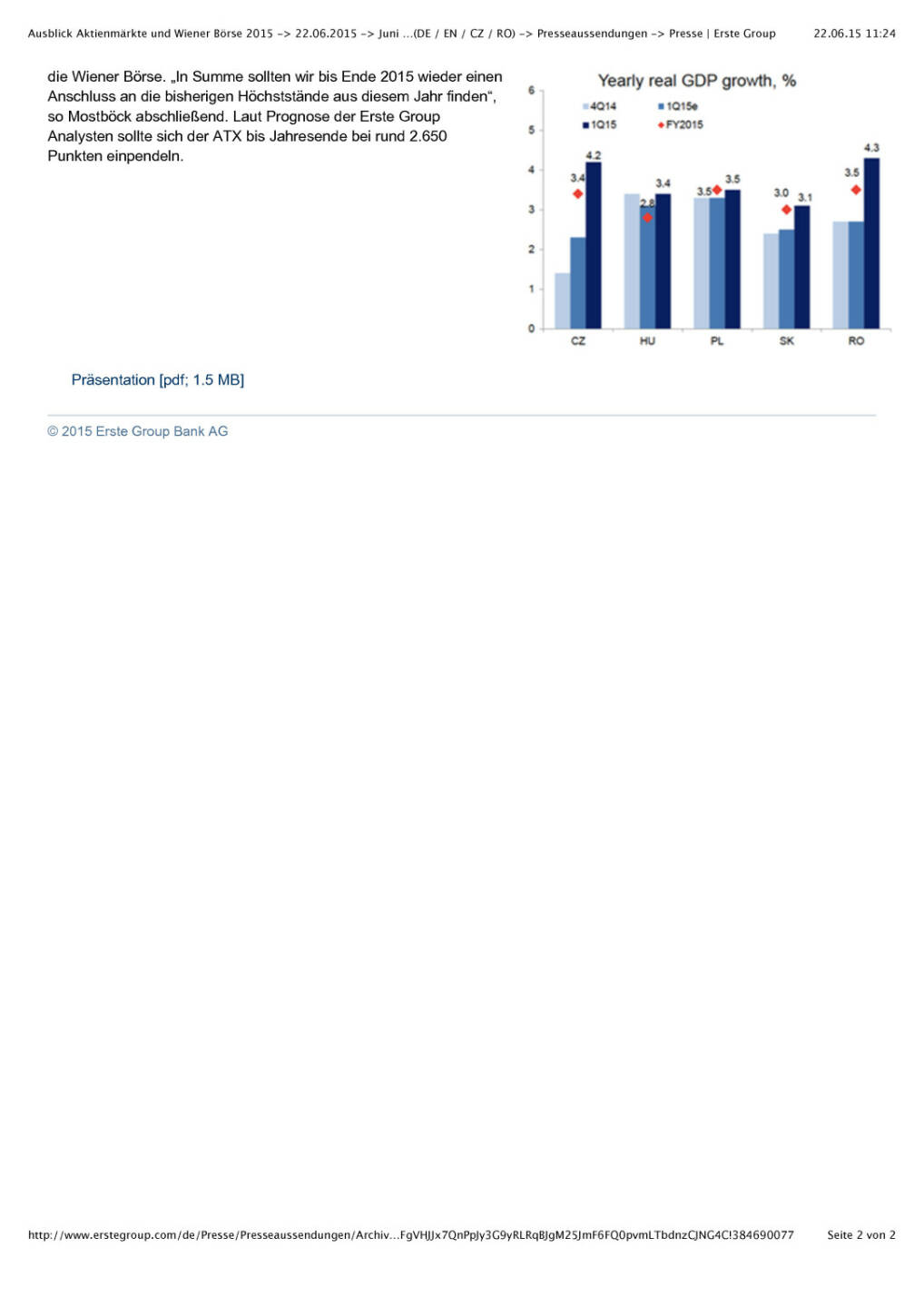 Erste Group Ausblick Aktienm&auml;rkte und Wiener B&ouml;rse 2015, Seite 2/2, komplettes Dokument unter http://boerse-social.com/static/uploads/file_150_erste_mostbock.pdf