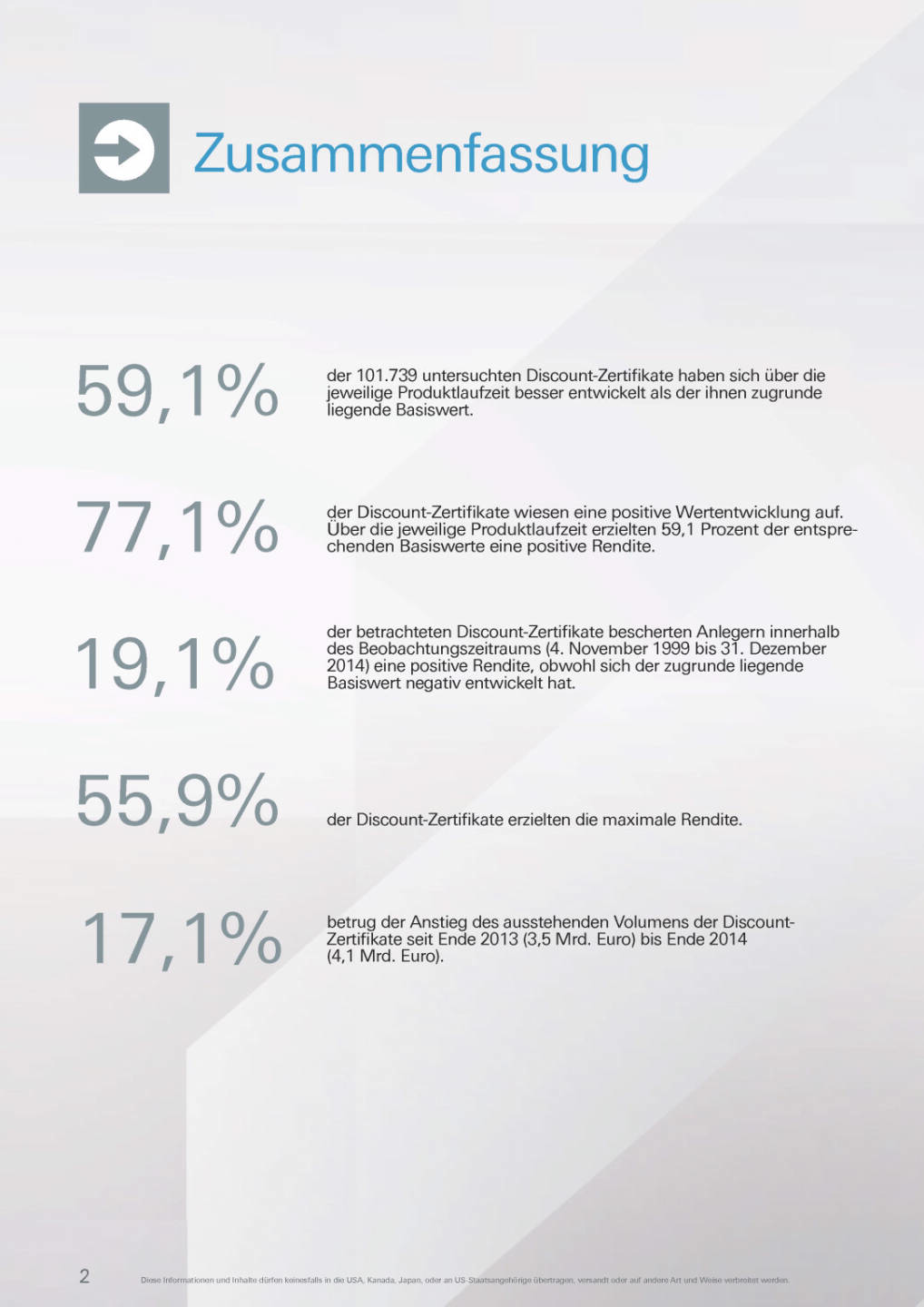 Discount-Zertifikate-Studie Deutsche Asset & Wealth Management, Seite 2/11, komplettes Dokument unter http://boerse-social.com/static/uploads/file_233_discount-zertifikate-studie_deutsche_asset_wealth_management.pdf
