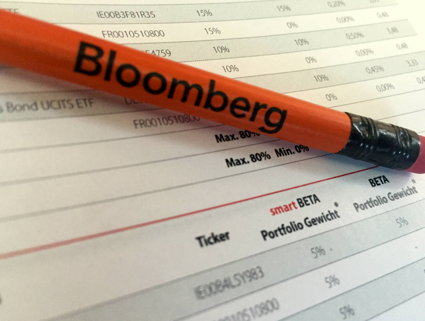 Bloomberg Bleistift Notiz iQ Foxx