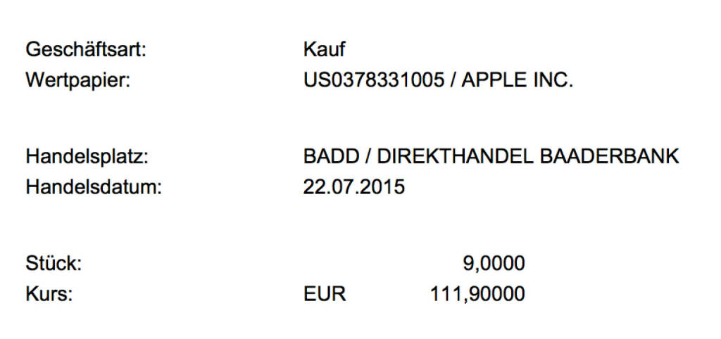 Tag 12/4: Kauf 9 Apple zu 111,9 im Baader Direkthandel (22.07.2015) 