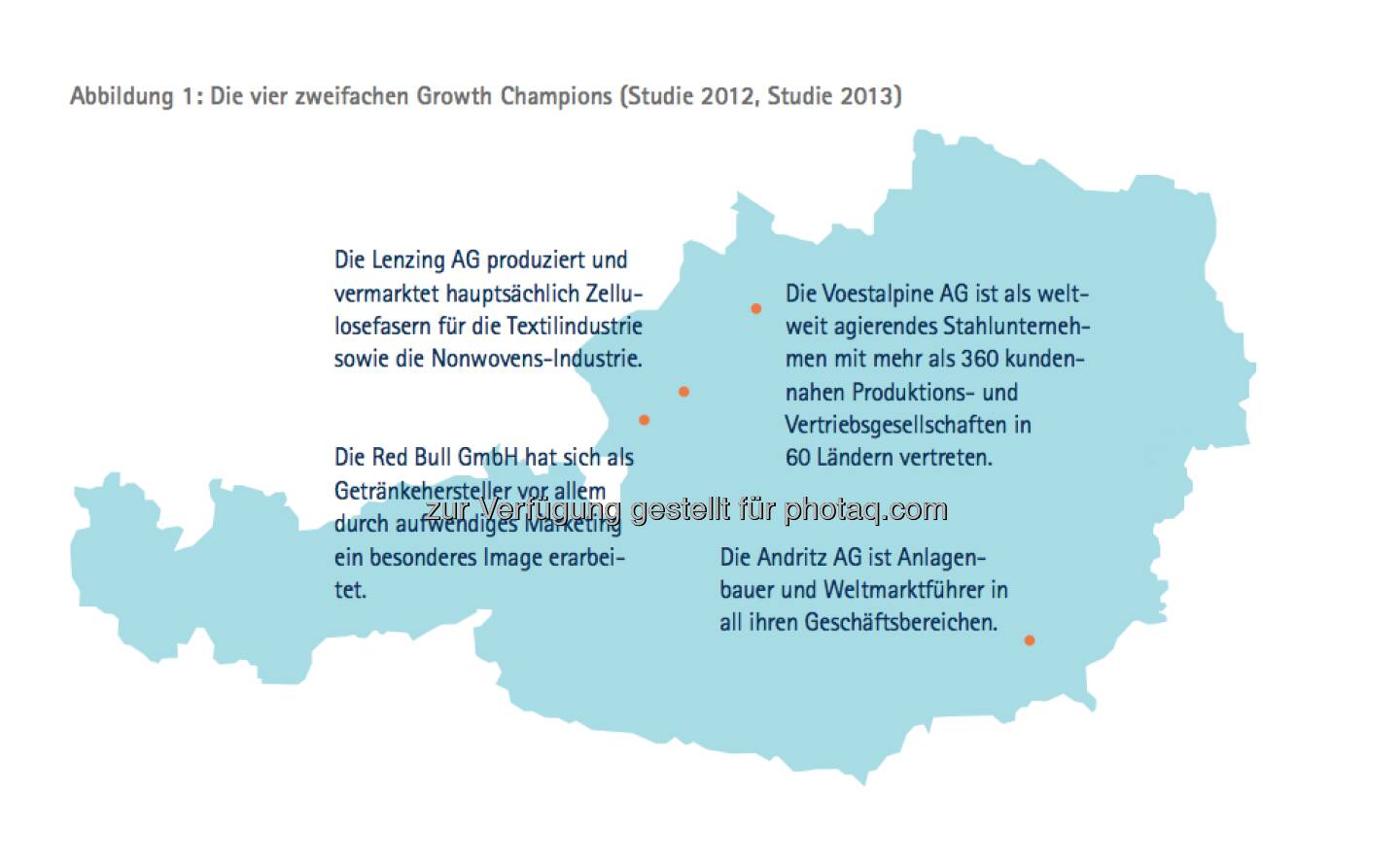 Die Growth Champions unter Österreichs Top100: Lenzing, voestalpine, Andritz, Red Bull - die Studie gibt es unter http://www.accenture.com/at-de/Pages/index.aspx zum Download