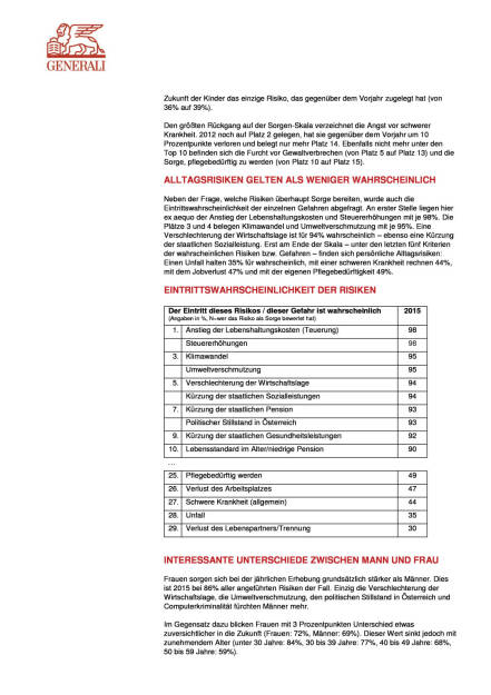 Generali Zukunftsstudie 2015: Österreicher sorgen sich 2015 insgesamt weniger um die Zukunft (, Seite 2/3, komplettes Dokument unter http://boerse-social.com/static/uploads/file_287_generali_zukunftsstudie_2015_osterreicher_sorgen_sich_2015_insgesamt_weniger_um_die_zukunft.pdf (13.08.2015) 