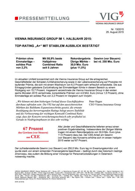 VIG 1. Halbjahr 2015, Seite 1/6, komplettes Dokument unter http://boerse-social.com/static/uploads/file_308_vig_1_halbjahr_2015.pdf (25.08.2015) 