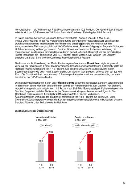 VIG 1. Halbjahr 2015, Seite 3/6, komplettes Dokument unter http://boerse-social.com/static/uploads/file_308_vig_1_halbjahr_2015.pdf (25.08.2015) 