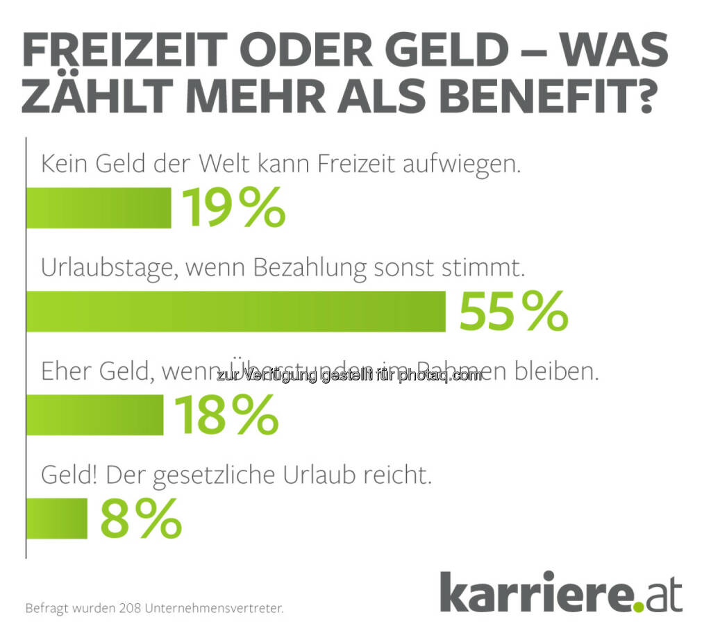 , © Aussender (15.09.2015)