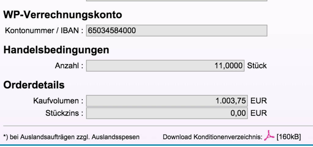 Tag 51: Kauf 11 Walt Disney zu 91,55 (15.09.2015) 