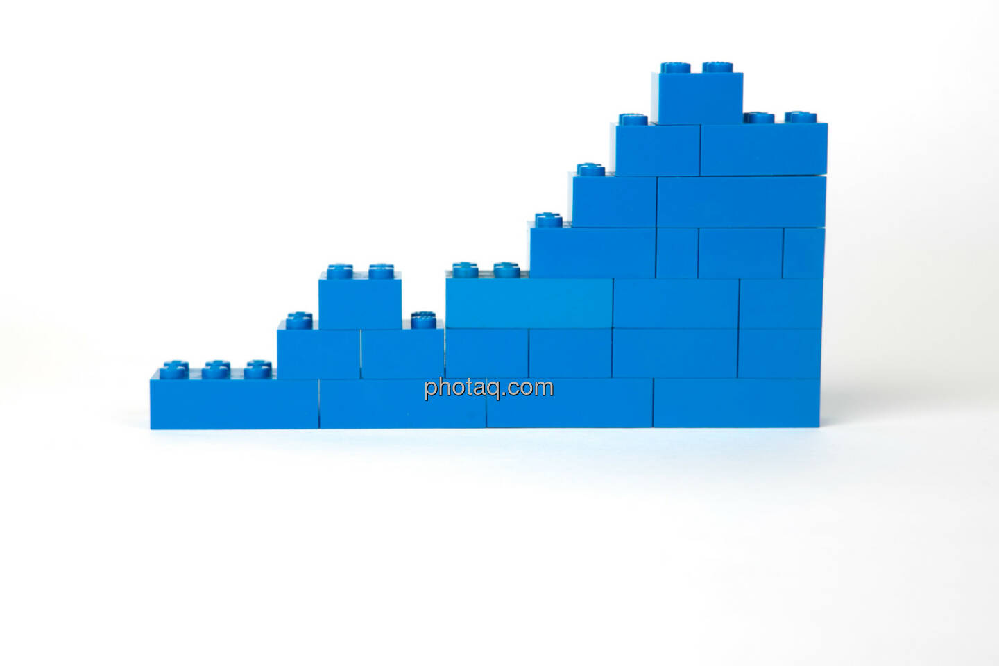 Chart, Kurs, steigend