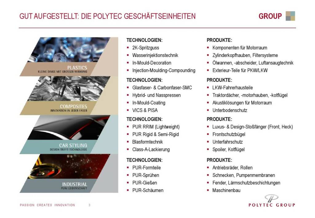 Polytec Gut aufgestellt (01.10.2015) 