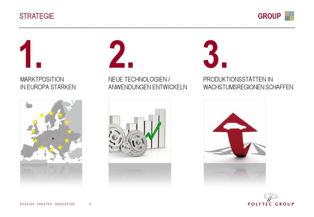 Polytec Strategie (01.10.2015) 