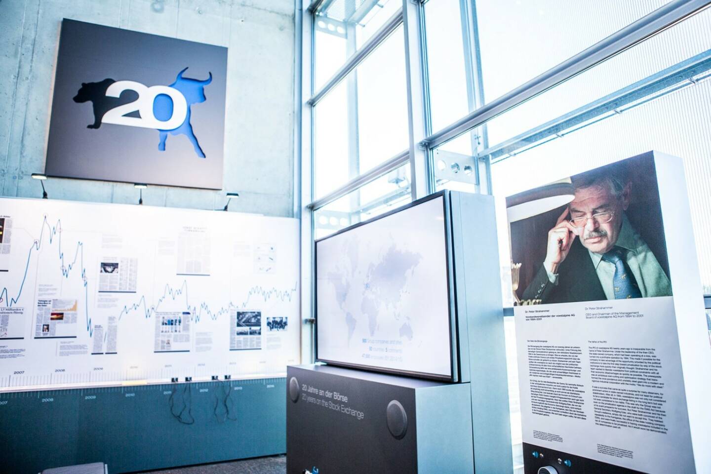 20 Jahre voestalpine an der Börse