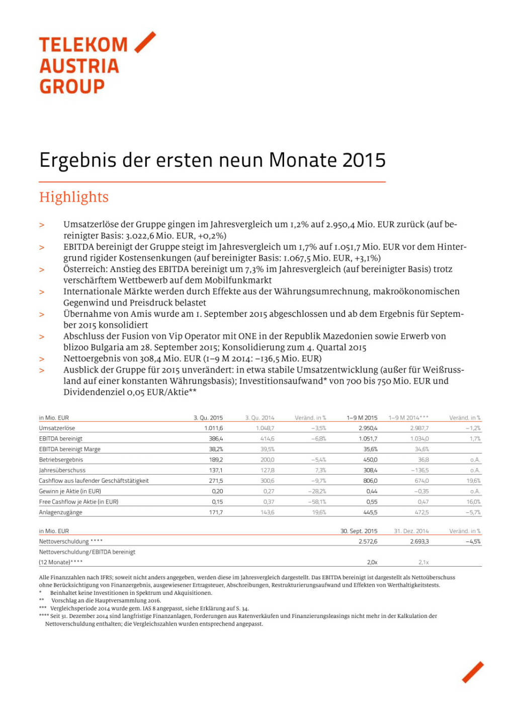 Telekom Austria verdient mehr, Seite 1/40, komplettes Dokument unter http://boerse-social.com/static/uploads/file_419_telekom_austria_verdient_mehr.pdf
