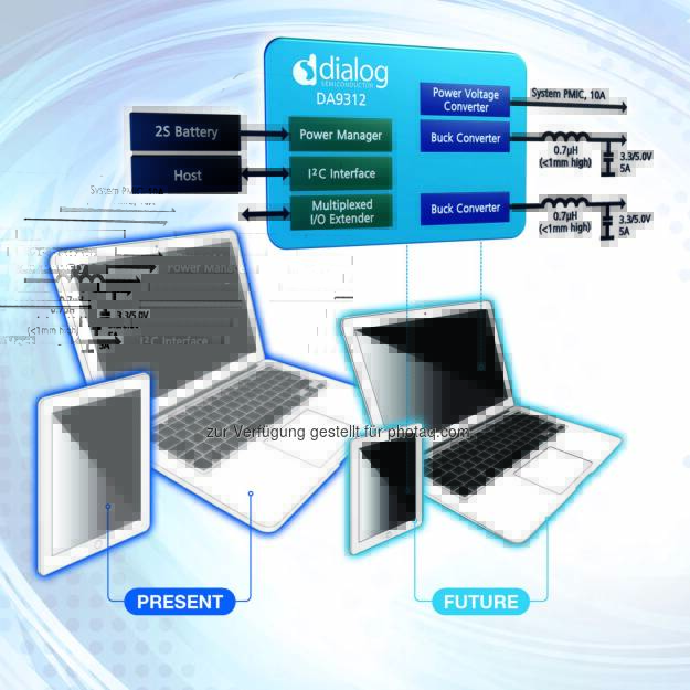 Dialog Semiconductor DA9312, Present, Future (Bild: Dialog http://www.dialog-semiconductor.com/news/multimedia-library/press-photos ), © Aussender (04.11.2015) 