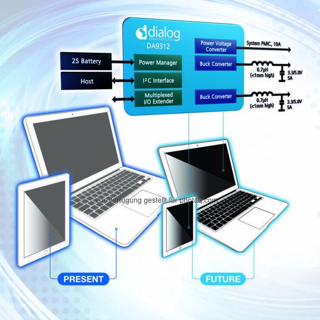 Dialog Semiconductor DA9312, Present, Future (Bild: Dialog http://www.dialog-semiconductor.com/news/multimedia-library/press-photos ), © Aussender (04.11.2015) 