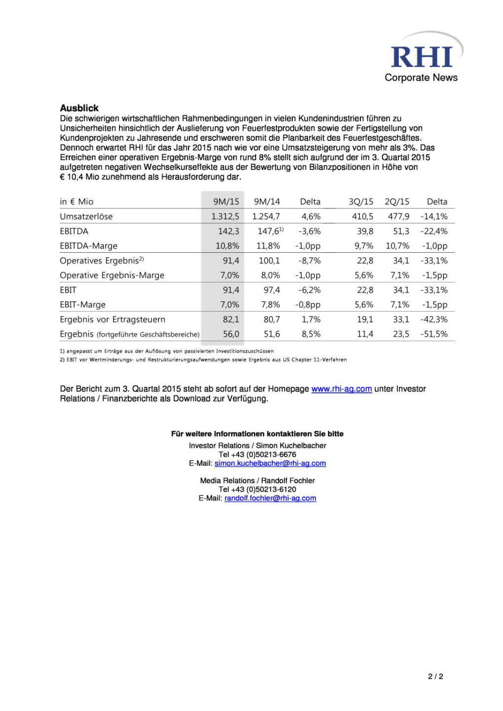 RHI durch Abwertung des brasilianischen Reals belastet, Seite 2/2, komplettes Dokument unter http://boerse-social.com/static/uploads/file_446_rhi_durch_abwertung_des_brasilianischen_reals_belastet.pdf