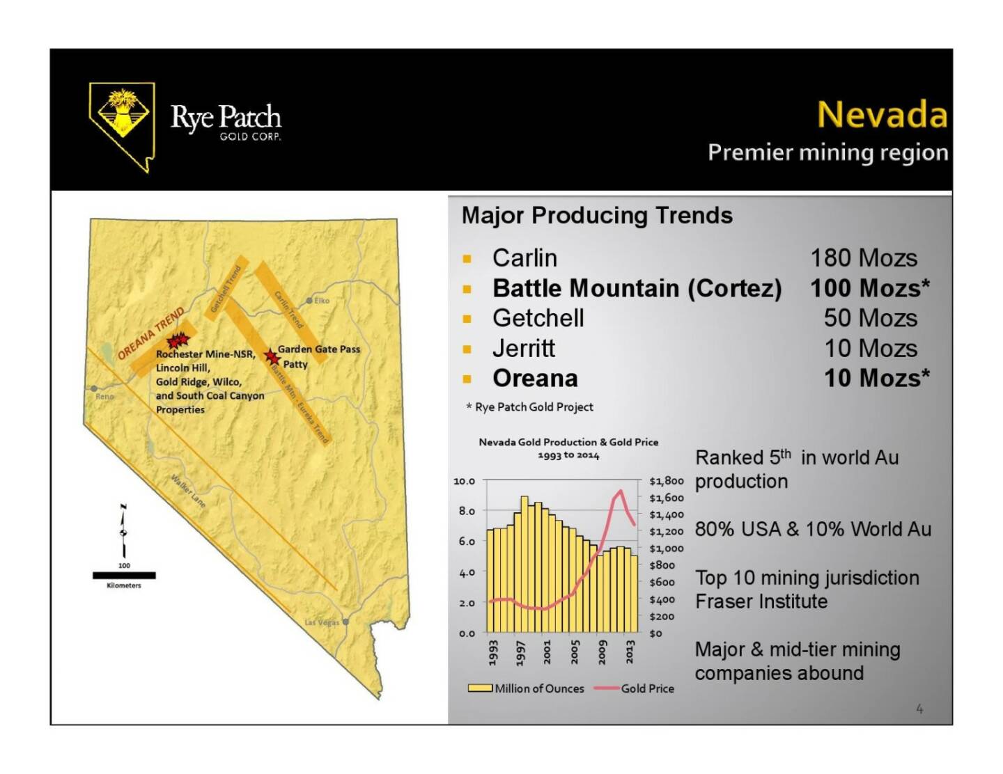 Nevada