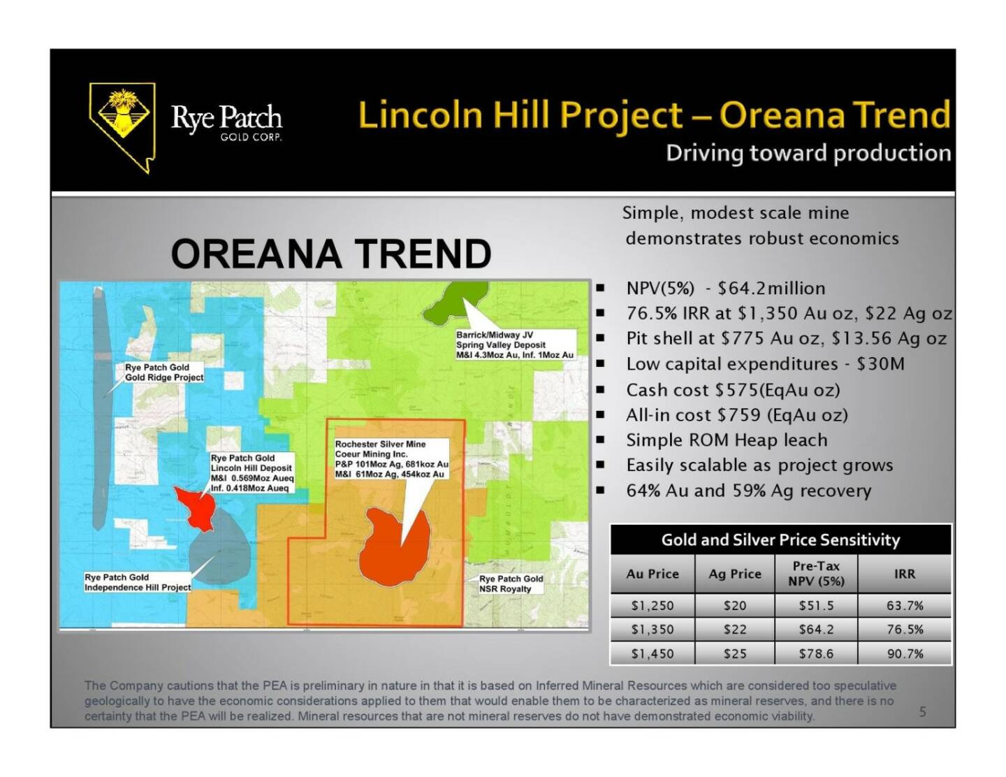 Lincolin Hill Project - Oreana Trend
