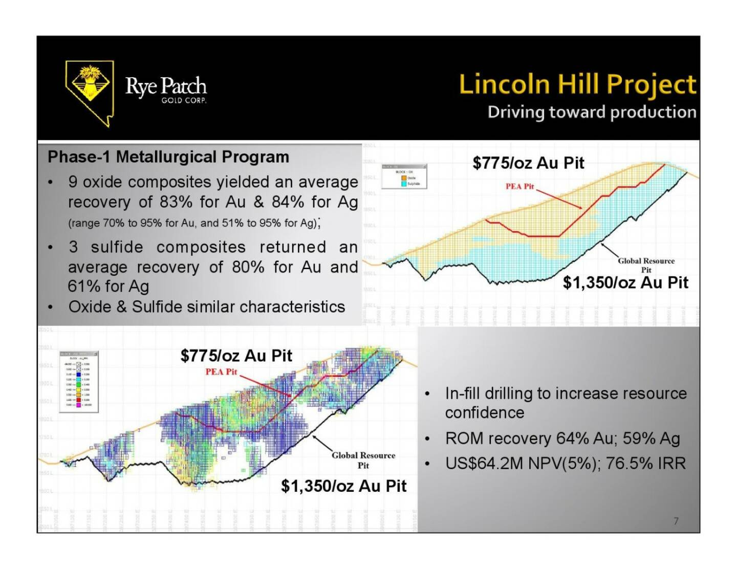 Lincoln Hill Project