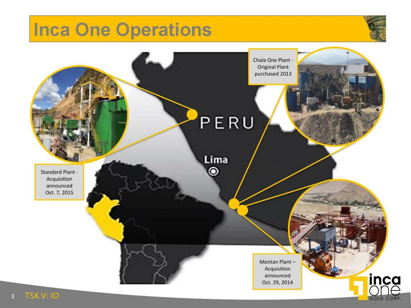 Inca One Operations