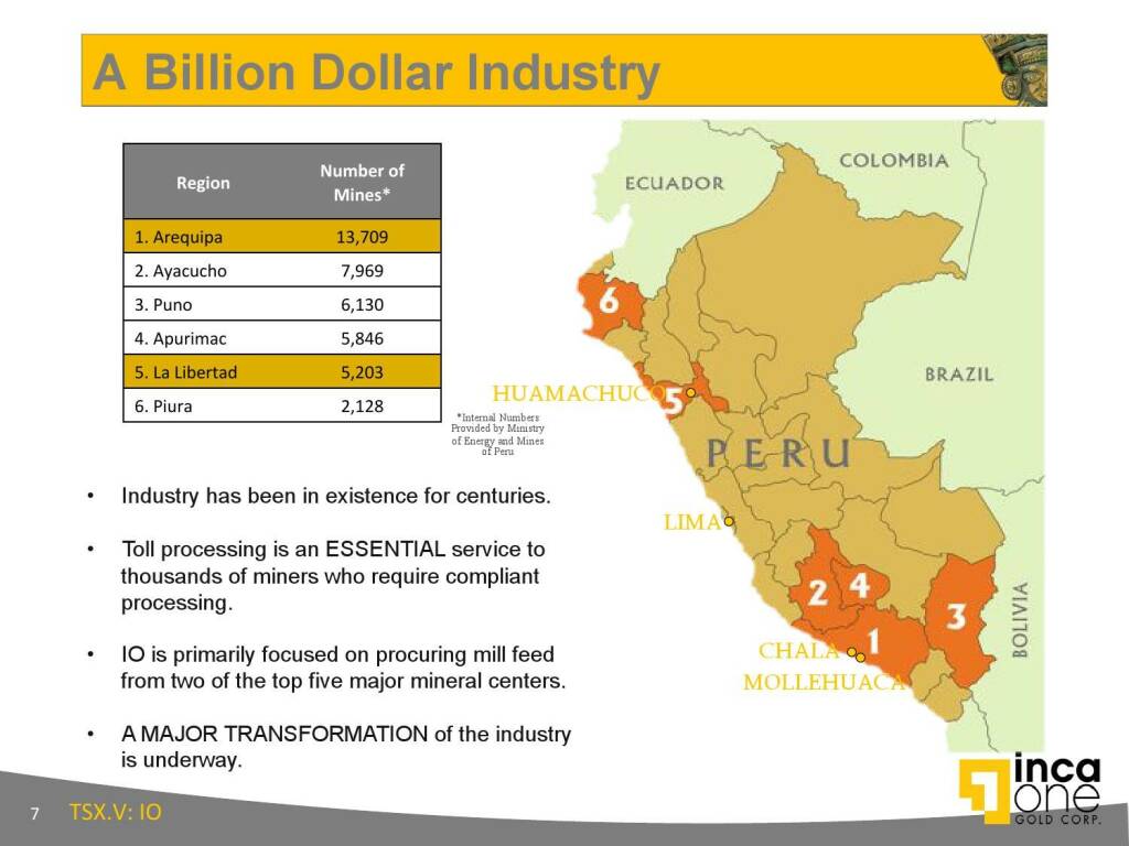 A Billion Dollar Industry (12.11.2015) 
