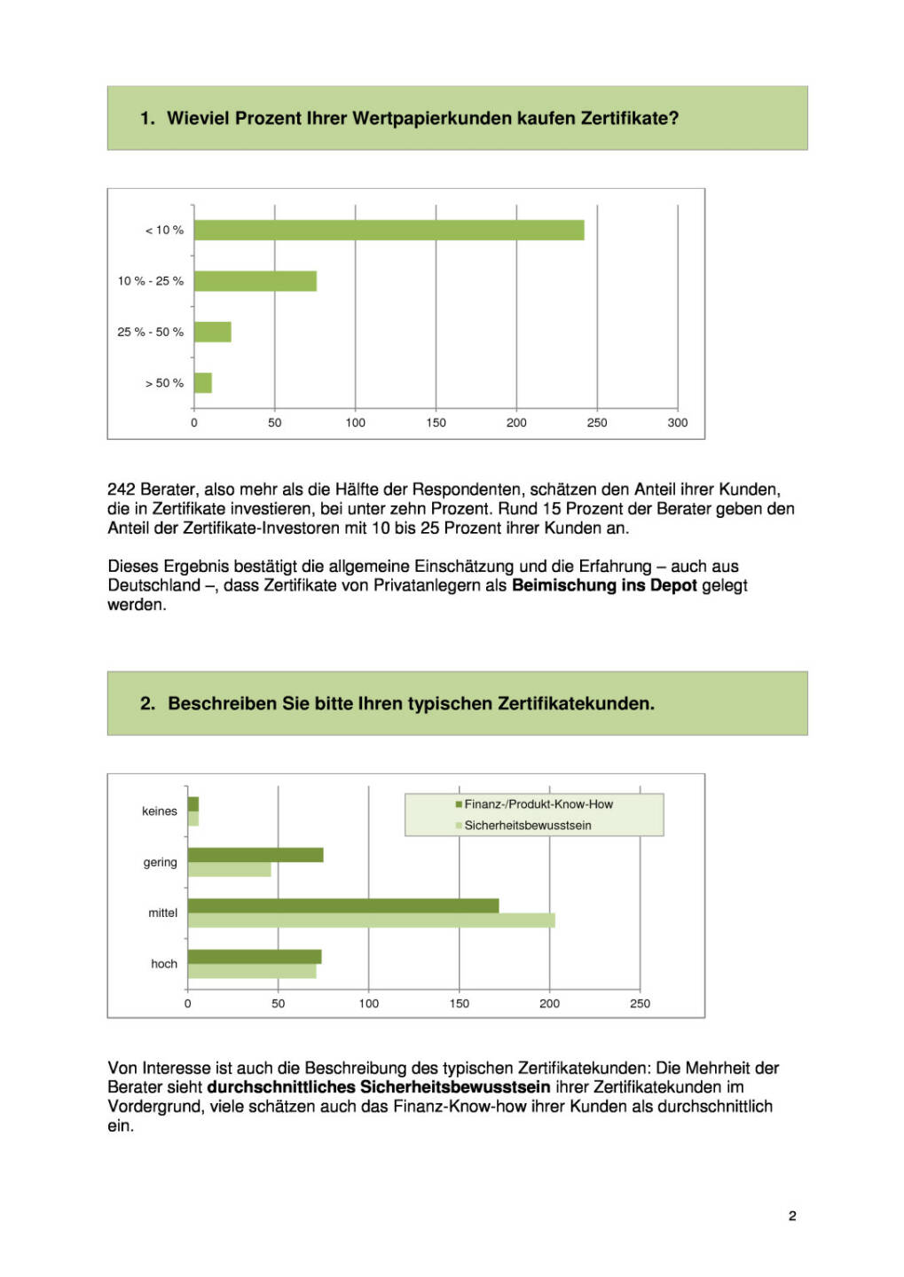 ZFA-Beraterumfrage, Seite 2/8, komplettes Dokument unter http://boerse-social.com/static/uploads/file_480_zfa-beraterumfrage.pdf