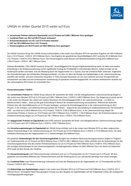 Uniqa 3. Quartal 2015, Seite 1/2, komplettes Dokument unter http://boerse-social.com/static/uploads/file_497_uniqa_3_quartal_2015.pdf (27.11.2015) 