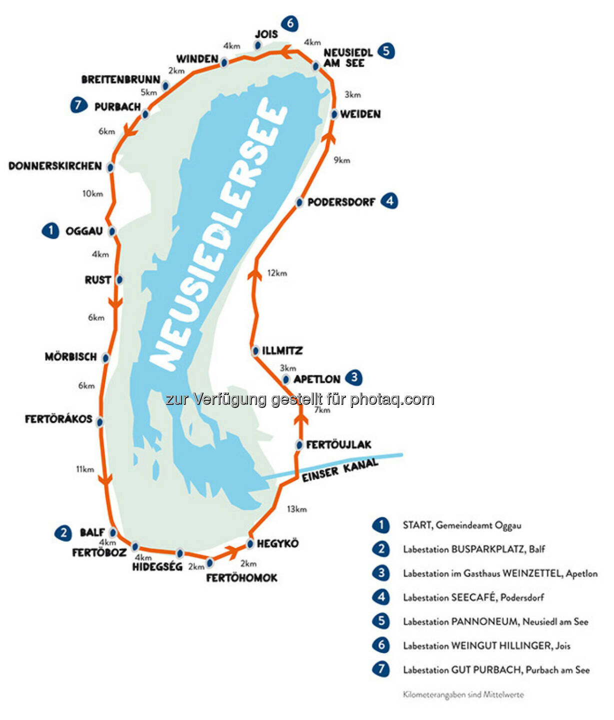 Rund um den Neusiedlersee