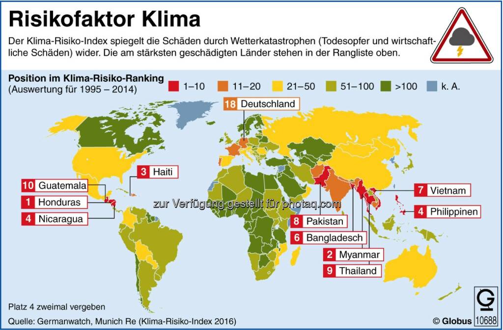 Grafik des Monats- Thema im Januar : Der Klima-Risiko-Index :  Zehn Entwicklungsländer liegen an der Spitze des Rankings, neun davon zählen zu den Ländern mit niedrigem Pro-Kopf-Einkommen : Fotocredit: dpa-infografik GmbH, © Aussender (06.01.2016) 