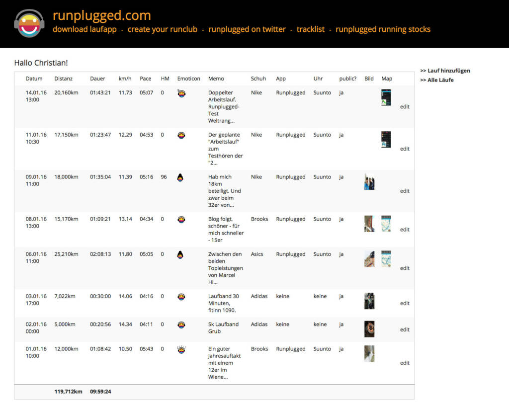 14.1. Auf http://www.runplugged.com/runkit hab ich auf 119 km erhöht (14.01.2016) 