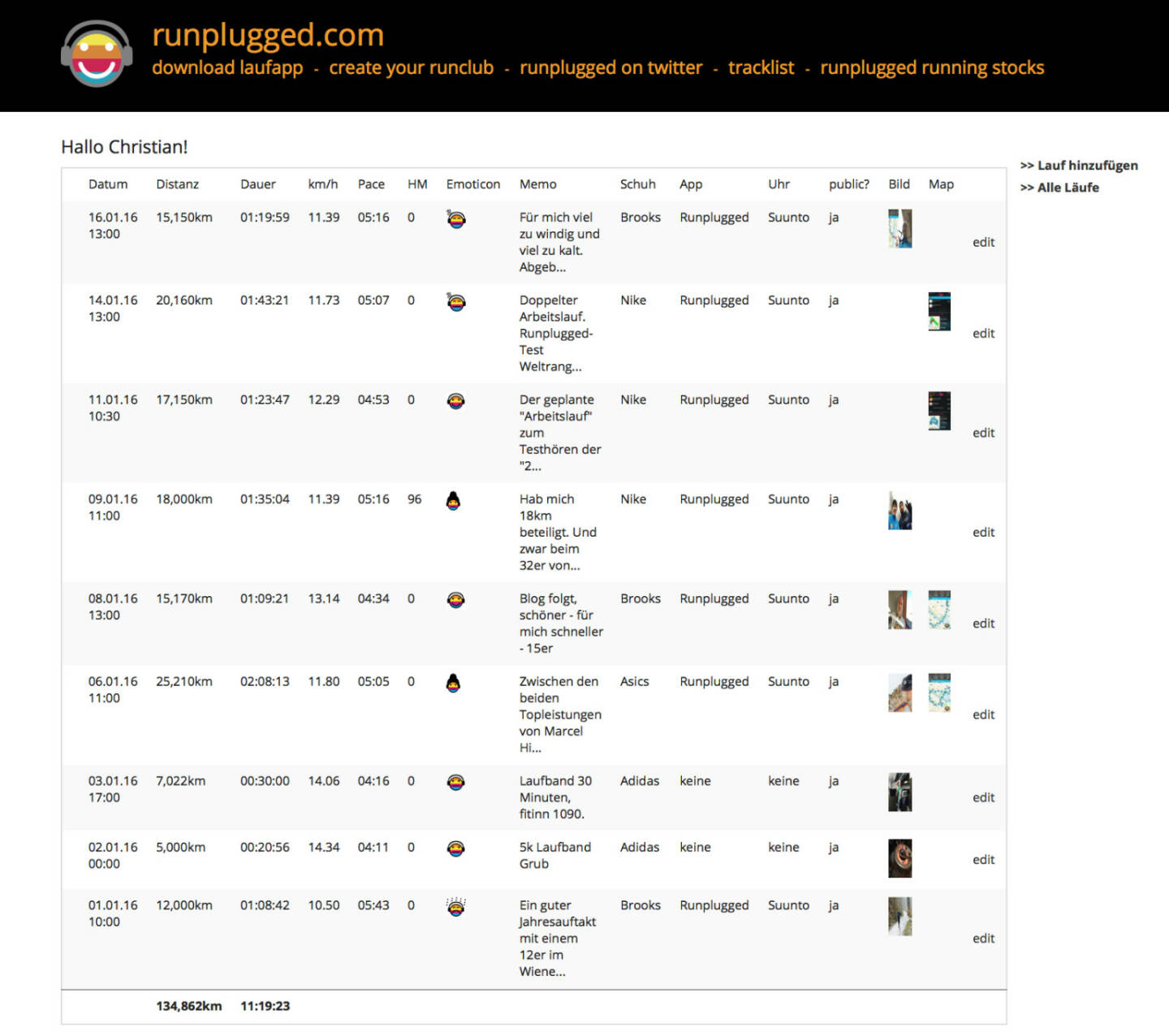 16.1. Unter  http://www.runplugged.com/runkit hab ich auf 134 km erhöht, schön wars heute nicht