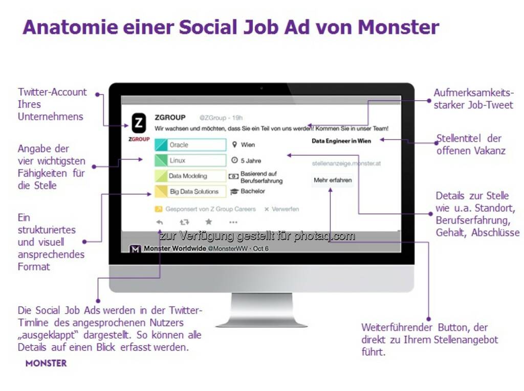 Anatomie einer Social Job Ad von Monster : Monster stellt neue Social Recruiting Anzeigen vor : Mit den Monster Social Job Ads hilft Monster Personalverantwortlichen potenzielle Kandidaten auf Twitter zu finden und diese zielgruppengenau per Tweet anzusprechen : Fotocredit: Monster Worldwide Deutschland GmbH, © Aussendung (18.01.2016) 