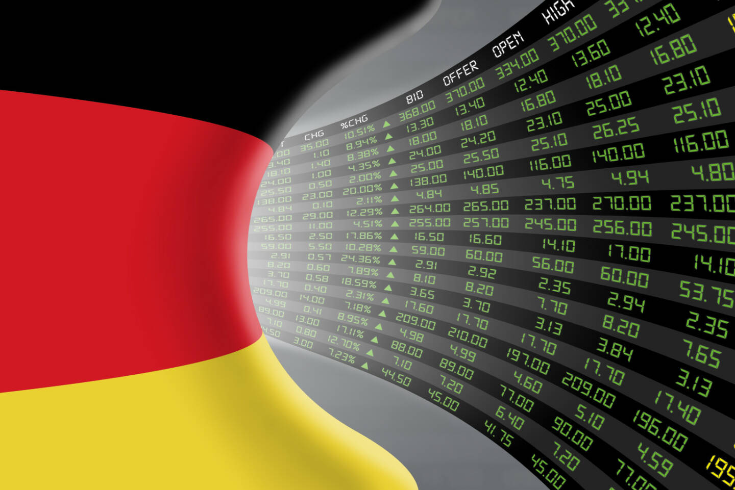 DAX, Kurszettel, grün http://www.shutterstock.com/de/pic-361977830/stock-photo-national-flag-of-germany-with-a-large-display-of-daily-stock-market-price-and-quotations-during.html