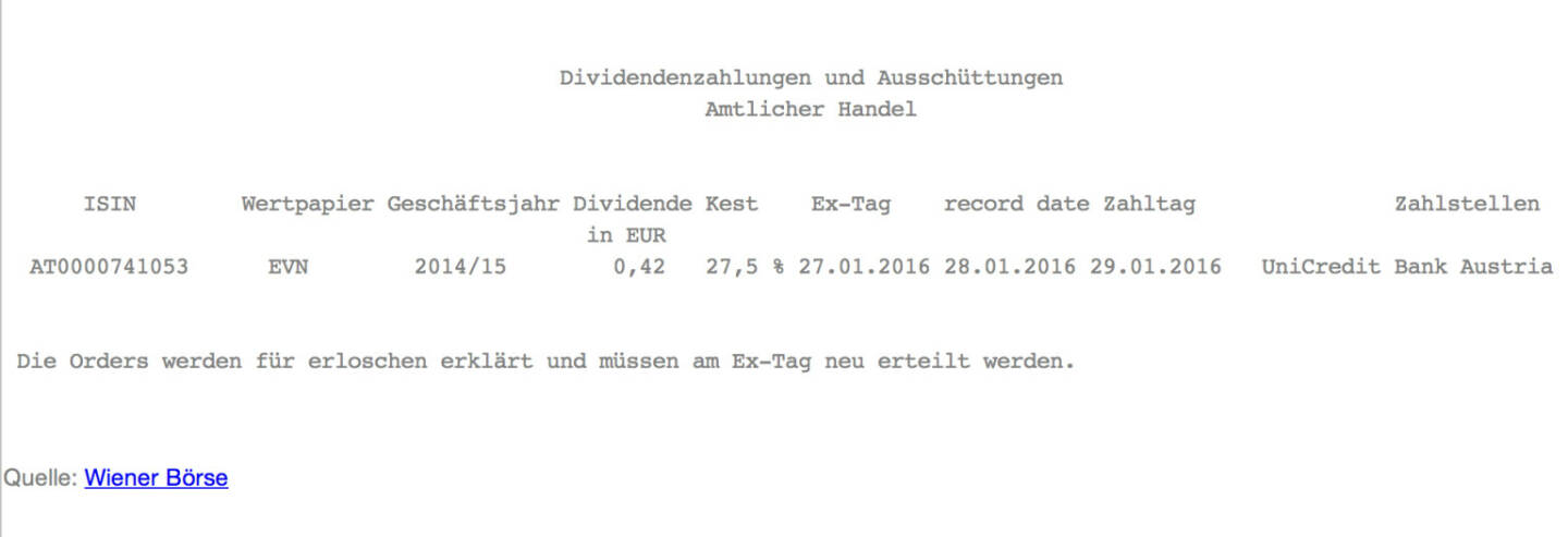 Indexevent Rosinger-Index 6: EVN-Dividende
27.1.
Dividende 0,42
-> Erhöhung Stückzahl um 4,05 Prozent