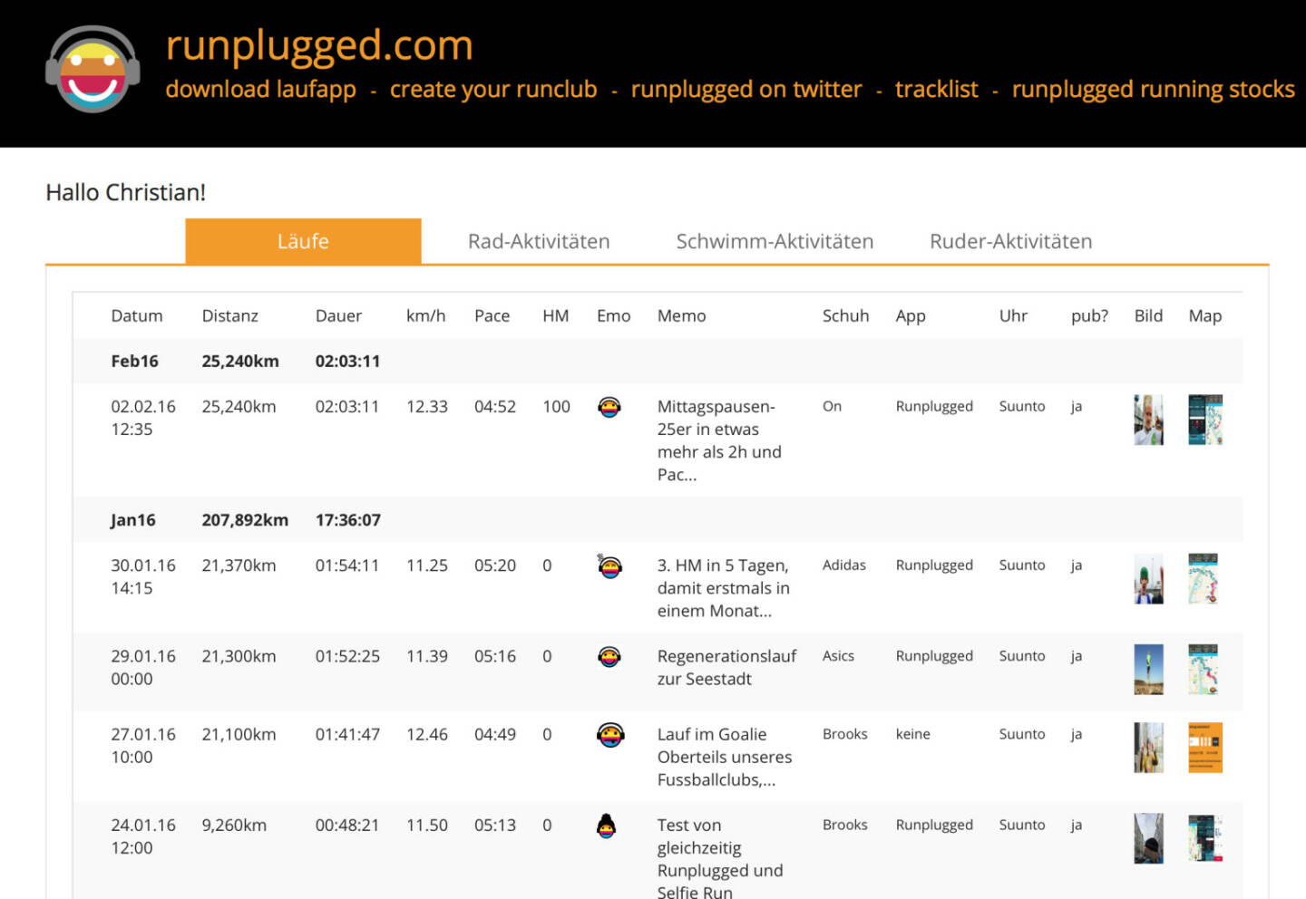 1. Februar-Eintrag unter http://www.runplugged.com/runkit am 2.2.- 25,2km laufen