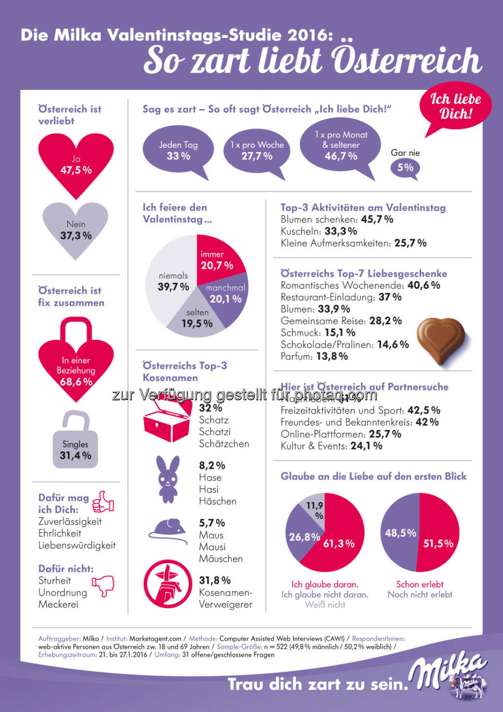 „I love Milka“ Valentinstag-Studie : Valentinstag: 61 Prozent glauben an die Liebe auf den ersten Blick : Fotocredit: Milka / Mondelez International