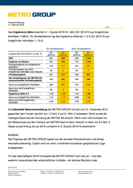 Metro Group mit solider Umsatzentwicklung und robustem Ergebnis trotz makroökonomischer Herausforderungen, Seite 3/10, komplettes Dokument unter http://boerse-social.com/static/uploads/file_626_metro_group_mit_solider_umsatzentwicklung_und_robustem_ergebnis_trotz_makrookonomischer_herausforderungen.pdf (11.02.2016) 