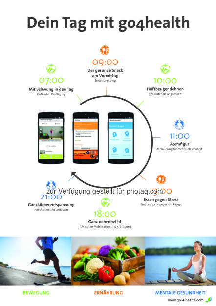 Innovative App von go4health für umfassendes Gesundheitsmanagement : Dein Tag mit go4health : Fotocredit: go4health GmbH, © Aussendung (23.02.2016) 