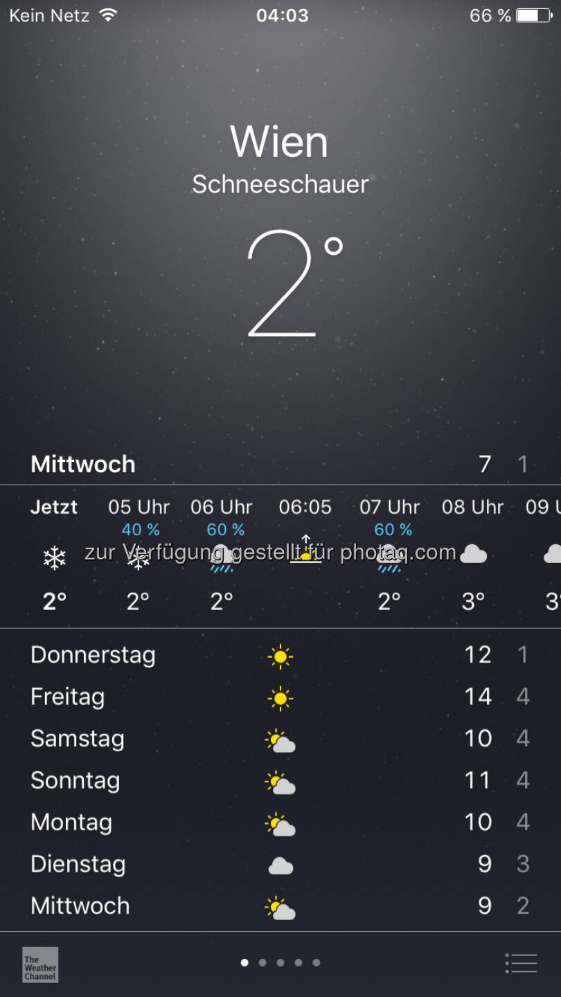 und doch auch etwas frisch ....