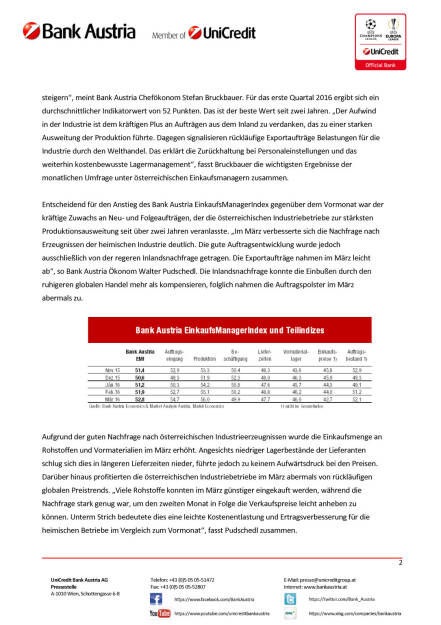 Bank Austria EinkaufsManagerIndex im März: Österreichs Industrie steigert Wachstumstempo seit Jahresbeginn, Seite 2/4, komplettes Dokument unter http://boerse-social.com/static/uploads/file_824_bank_austria_einkaufsmanagerindex_im_marz_osterreichs_industrie_steigert_wachstumstempo_seit_jahresbeginn.pdf (30.03.2016) 