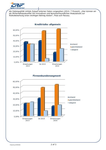 CRIF Marktbarometer: Unverändertes Kreditrisiko laut heimischen Bankenexperten, Seite 2/3, komplettes Dokument unter http://boerse-social.com/static/uploads/file_846_crif_marktbarometer_unverandertes_kreditrisiko_laut_heimischen_bankenexperten.pdf (05.04.2016) 