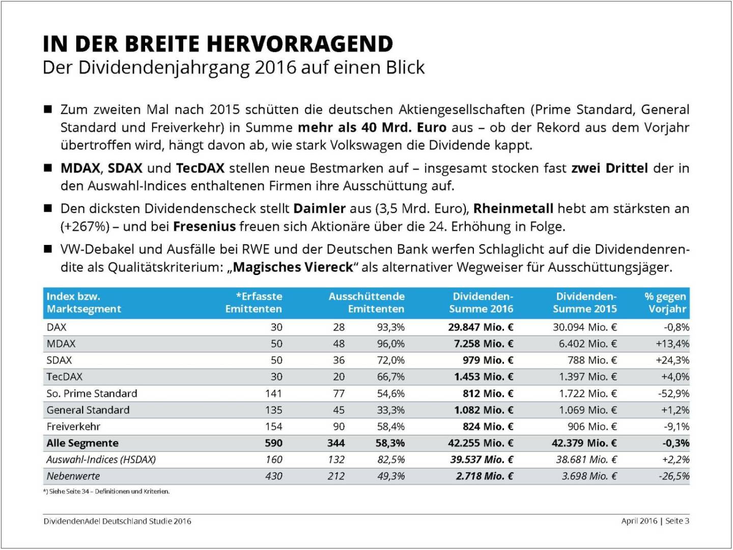 Dividendenstudie 2016: In der Breite hervorragend