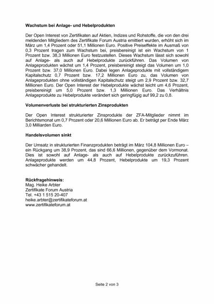 ZFA Marktbericht März 2016, Seite 2/3, komplettes Dokument unter http://boerse-social.com/static/uploads/file_897_zfa_marktbericht_marz_2016.pdf (18.04.2016) 
