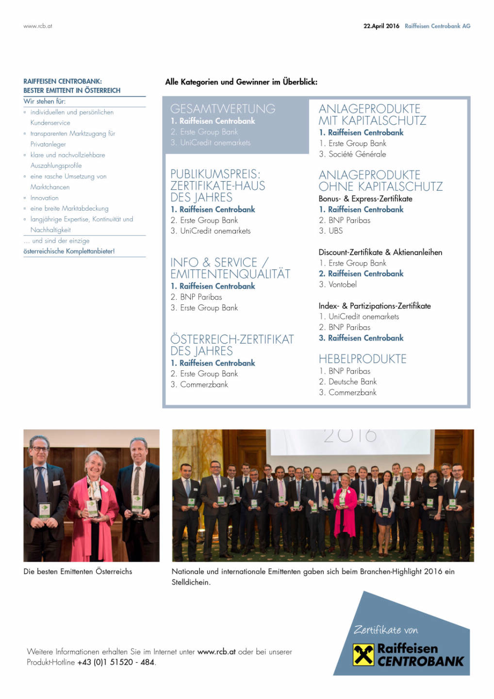 Raiffeisen Centrobank: Gesamtsieger beim Zertifikate Award Austria 2016, Seite 2/2, komplettes Dokument unter http://boerse-social.com/static/uploads/file_932_raiffeisen_centrobank_gesamtsieger_beim_zertifikate_award_austria_2016.pdf
