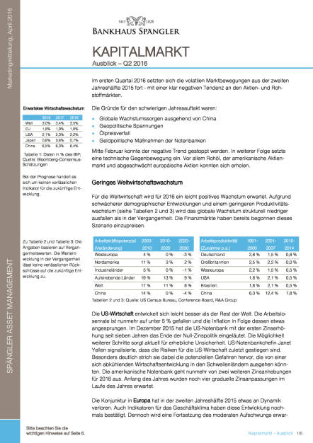 Bankhaus Spängler: Kapitalmarktausblick, Seite 1/6, komplettes Dokument unter http://boerse-social.com/static/uploads/file_944_bankhaus_spangler_kapitalmarktausblick.pdf (26.04.2016) 
