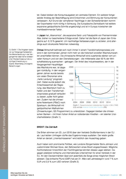 Bankhaus Spängler: Kapitalmarktausblick, Seite 2/6, komplettes Dokument unter http://boerse-social.com/static/uploads/file_944_bankhaus_spangler_kapitalmarktausblick.pdf (26.04.2016) 