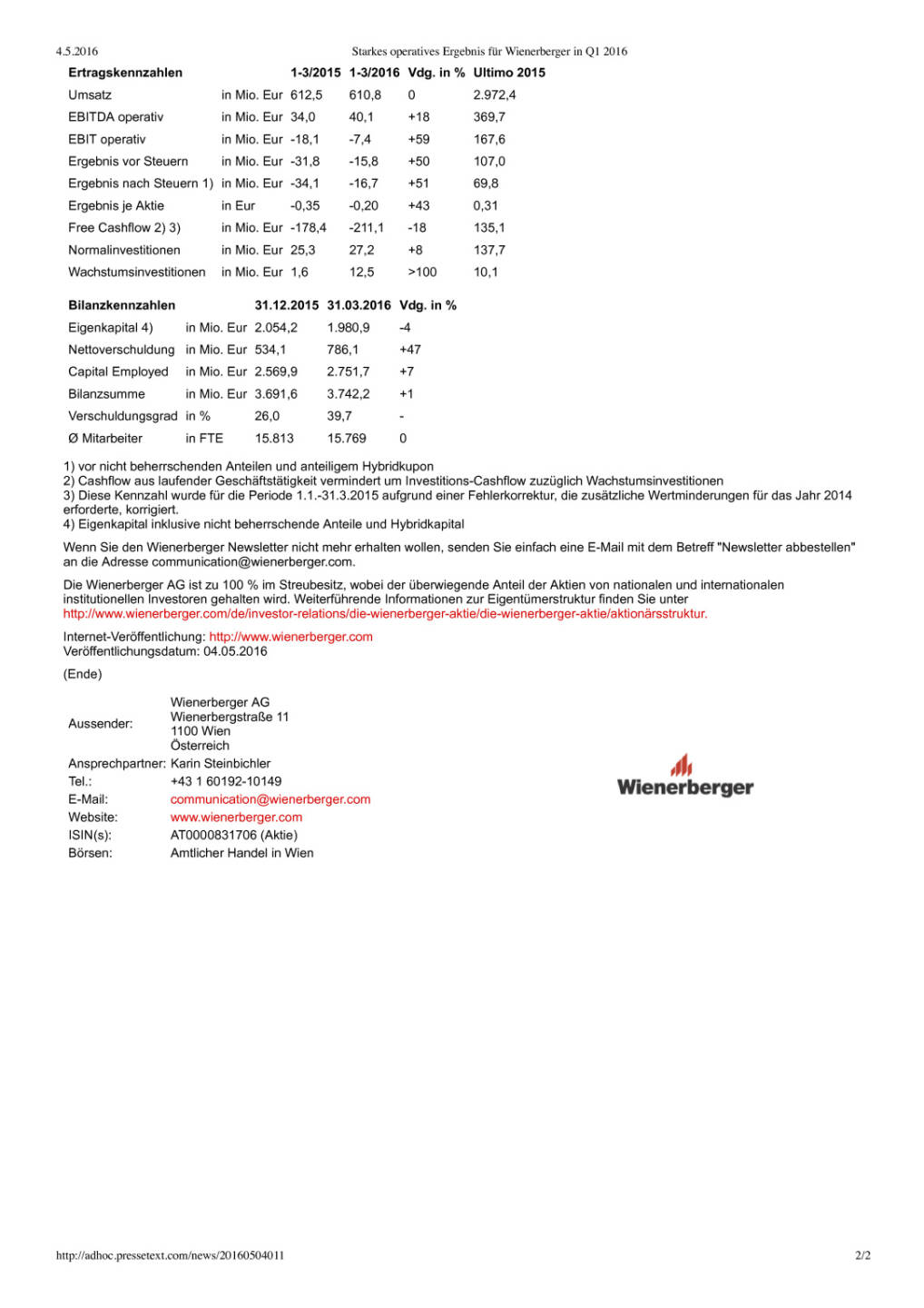 Wienerberger Ergebnisse Q1 2016, Seite 2/2, komplettes Dokument unter http://boerse-social.com/static/uploads/file_1005_wienerberger_ergebnisse_q1_2016.pdf