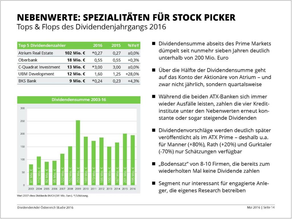 Dividendenstudie - Nebenwerte: Spezialitäten für Stock Picker, © BSN/Dividendenadel.de (06.05.2016)