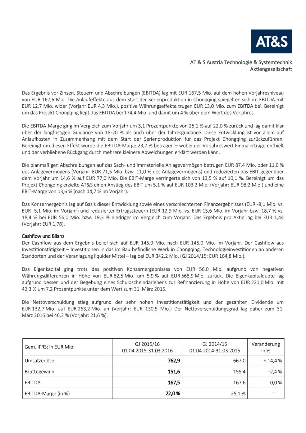 AT&S: Vorl&auml;ufiges Ergebnis Gesch&auml;ftsjahr 2015/16, Seite 2/4, komplettes Dokument unter http://boerse-social.com/static/uploads/file_1024_ats_vorlaufiges_ergebnis_geschaftsjahr_201516.pdf