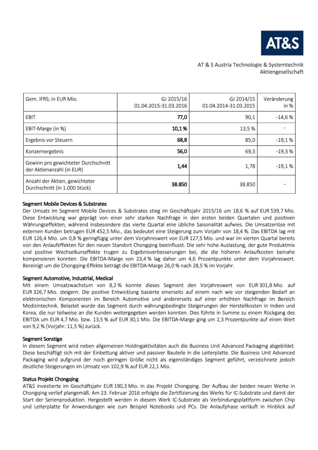 AT&S: Vorl&auml;ufiges Ergebnis Gesch&auml;ftsjahr 2015/16, Seite 3/4, komplettes Dokument unter http://boerse-social.com/static/uploads/file_1024_ats_vorlaufiges_ergebnis_geschaftsjahr_201516.pdf