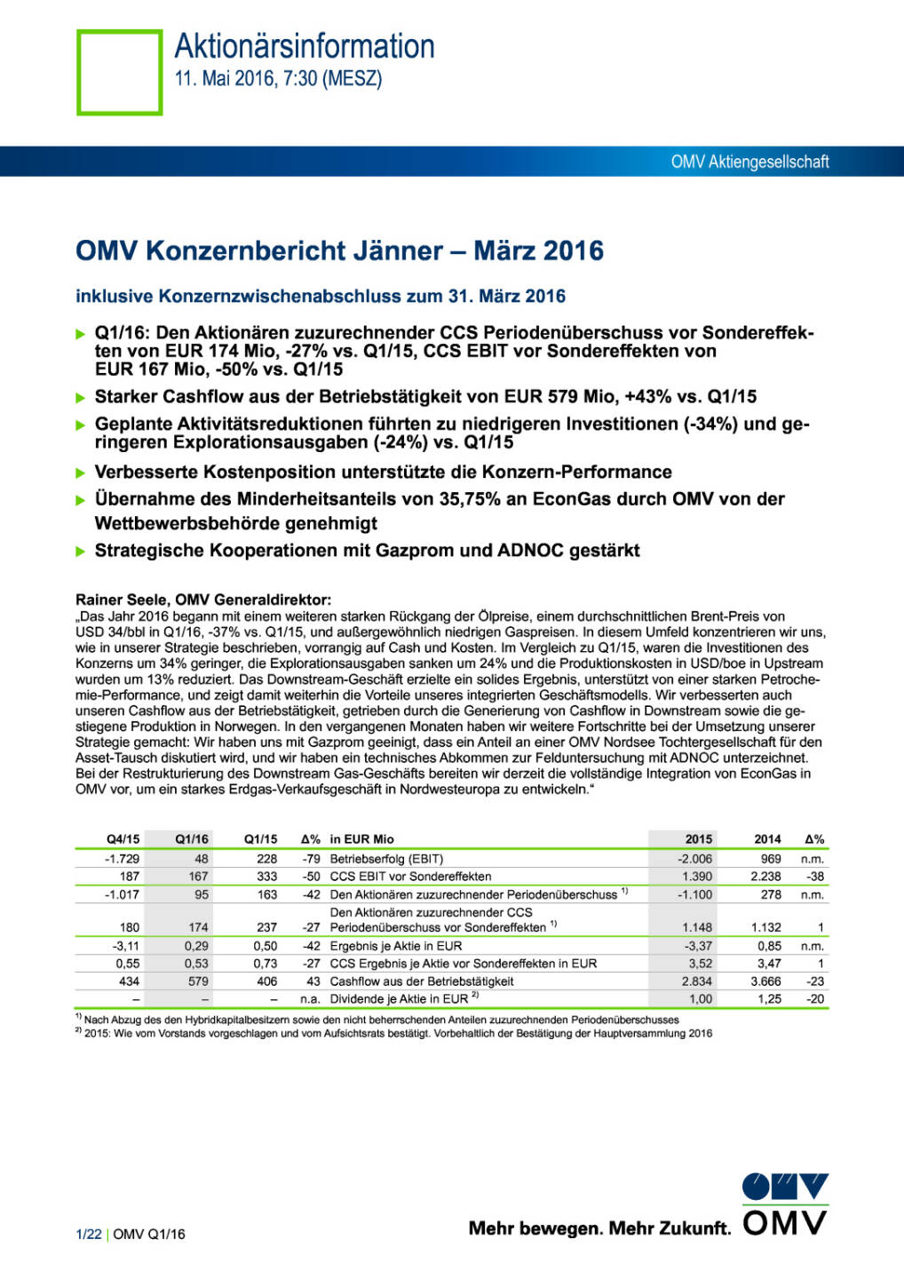 OMV Konzernbericht Jänner – März 2016, Seite 1/22, komplettes Dokument unter http://boerse-social.com/static/uploads/file_1031_omv_konzernbericht_janner_marz_2016.pdf