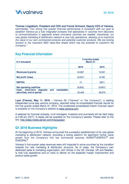 Valneva mit starkem Q1 2016 und positivem EBITDA, Seite 3/23, komplettes Dokument unter http://boerse-social.com/static/uploads/file_1032_valneva_mit_starkem_q1_und_positivem_ebitda.pdf (11.05.2016) 